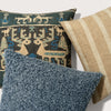 The Konya Set